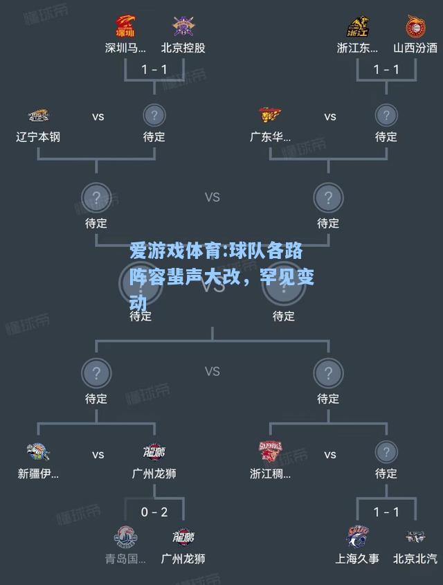 爱游戏体育:球队各路阵容蜚声大改，罕见变动