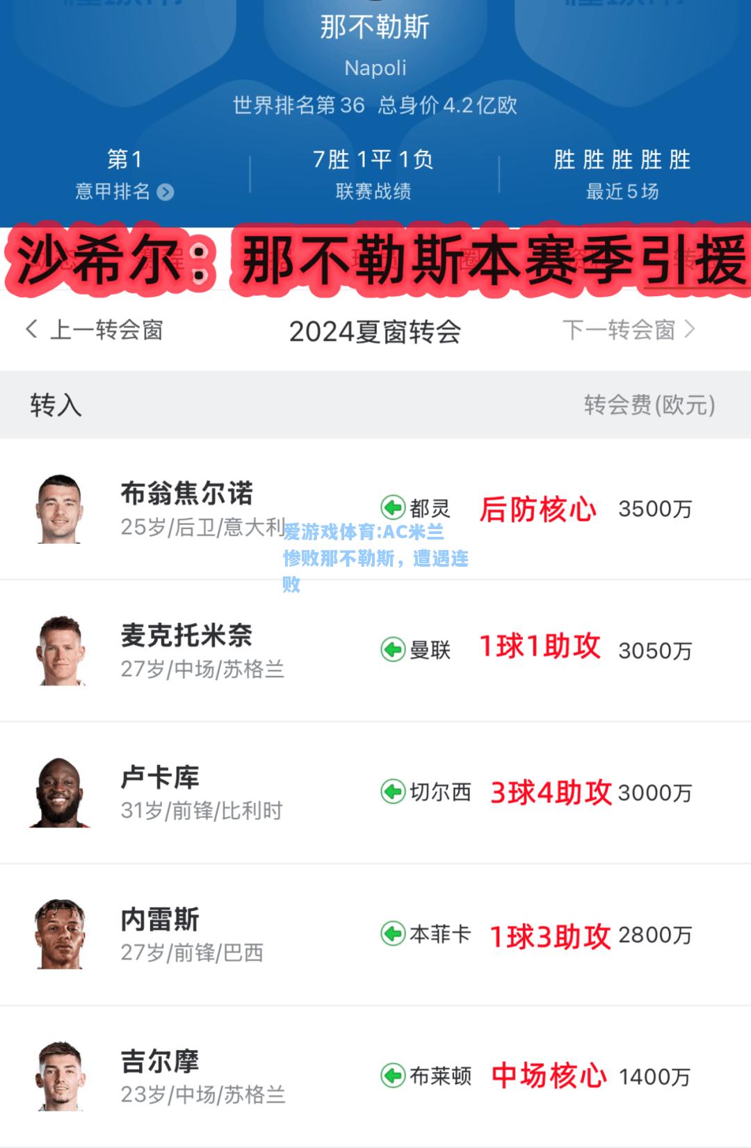 爱游戏体育:AC米兰惨败那不勒斯，遭遇连败