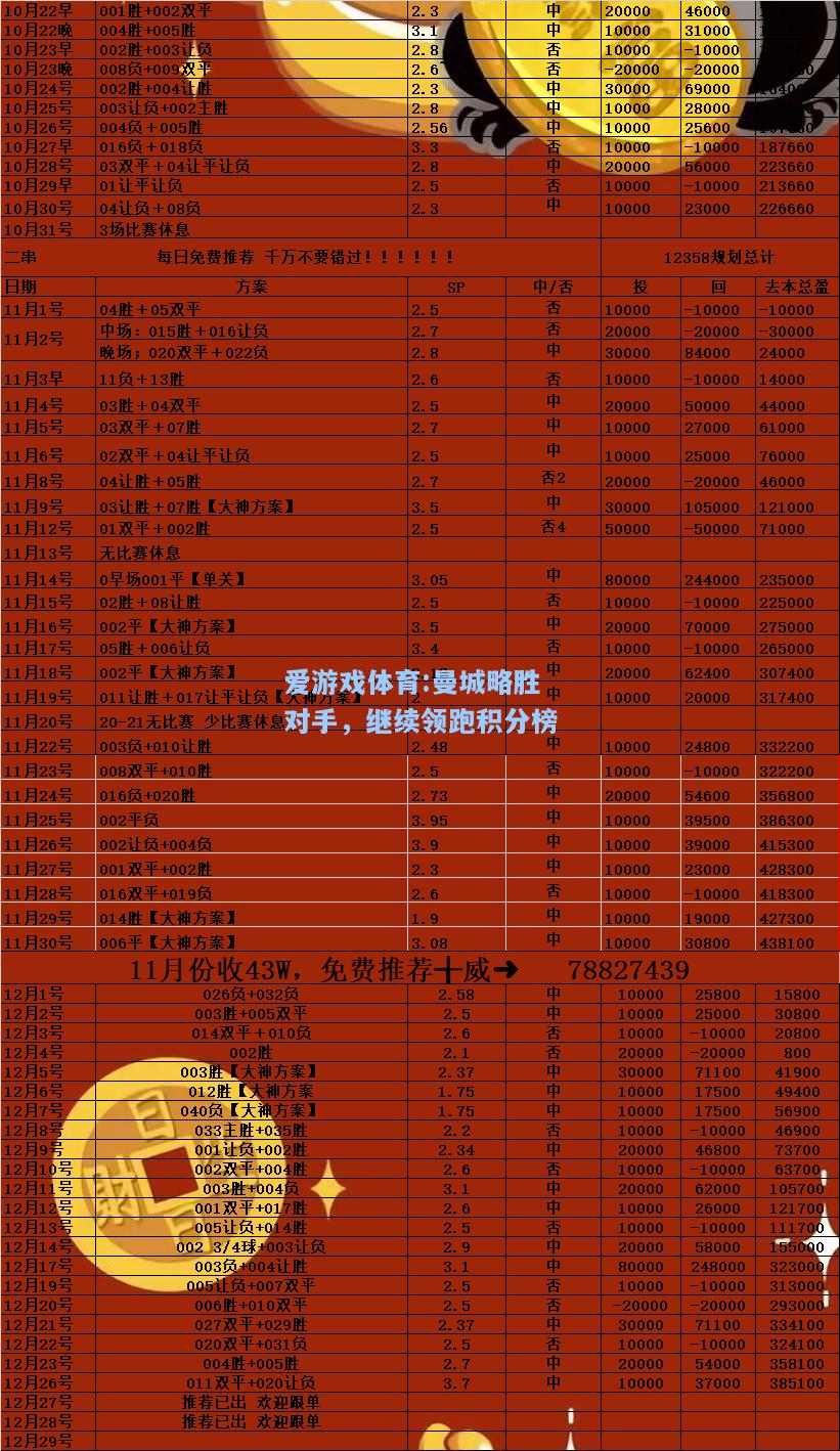 爱游戏体育:曼城略胜对手，继续领跑积分榜